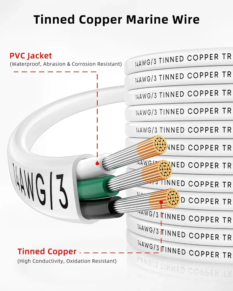 NAOEVO 14 Gauge Marine Wire, Tinned Copper Triplex Marine Grade Wire, 200FT, photo 2
