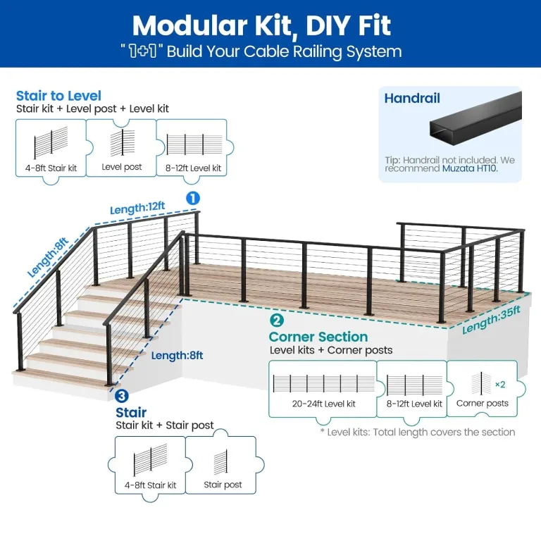 Muzata 16-20ft Modular Cable Railing Kit for Deck Surface Mount 36in RW17, photo 3