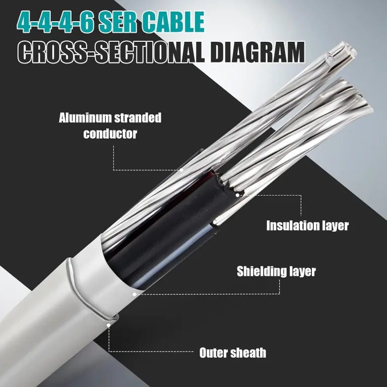 Copkim 75Ft 4-4-4-6 SER Aluminum Service Entrance Cable 600V - UL Listed Electrical Wire for Above Ground Sub Panel Feeder, 4 AWG 3 Conductor with 6 AWG Neutral - Residential/Commercial Panel, photo 3