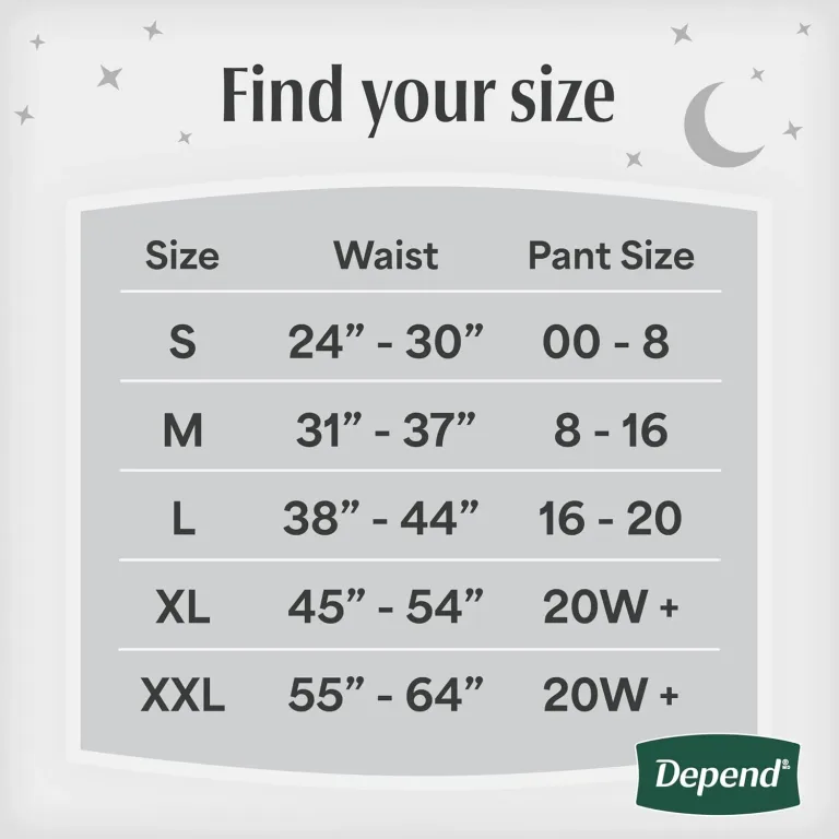Depend Night Defense Adult Diapers, Incontinence & Postpartum Bladder Leak Underwear for Women, Disposable, Overnight, XL, Blush, 48 Count (4 Packs of 12), Packaging May Vary, photo 3