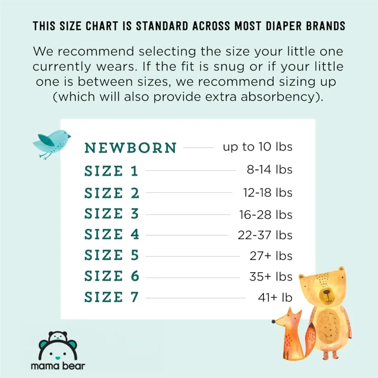 Amazon Brand - Mama Bear Gentle Touch Baby Diapers, Size 1, Leak Protection, Wetness Indicator, Umbilical Cord Cutout, 200 Count (4 packs of 50), photo 5