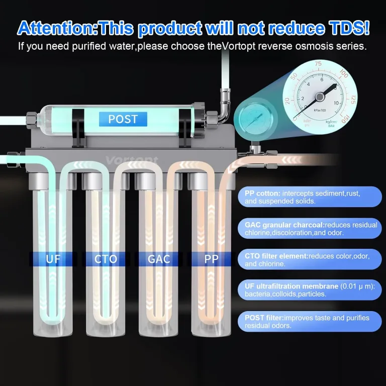 Vortopt Under Sink Water Purifier System, U2 Stainless Steel Water Filter, photo 4