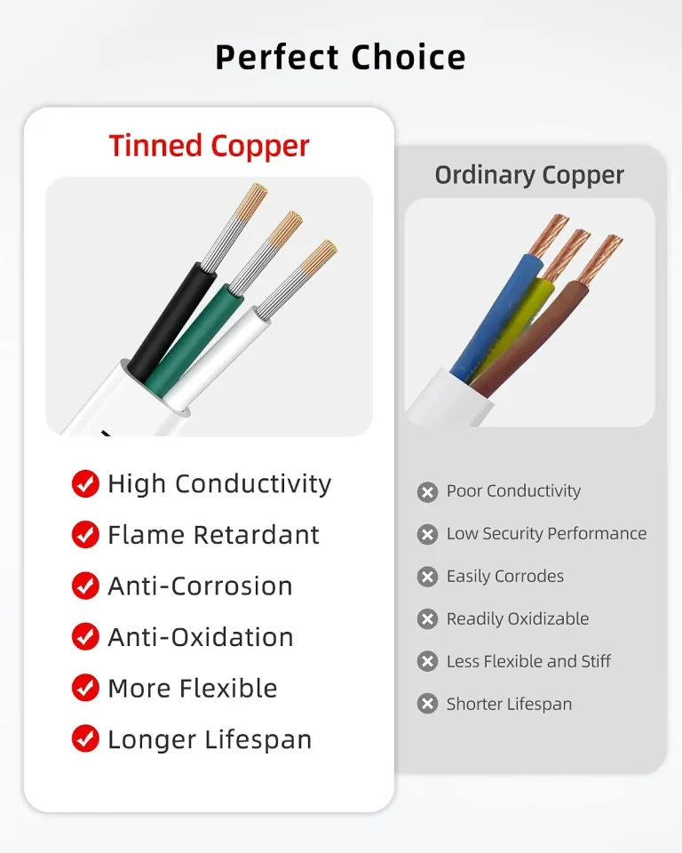 NAOEVO 14 Gauge Marine Wire, Tinned Copper Triplex Marine Grade Wire, 200FT, photo 5