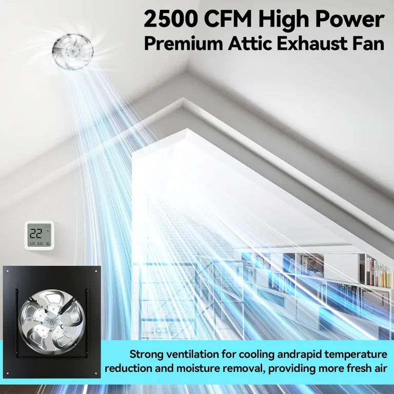 10 Inch Roof Exhaust Attic Fan,Wall Mounted Attic Vent Fan with Speed Controller for Greenhouse, Shed, Garage, Chicken Coop, Shop, Barn Ventilation,2500 CFM, Plug-and-Play, 16.5ft Power Cord, Black, photo 2