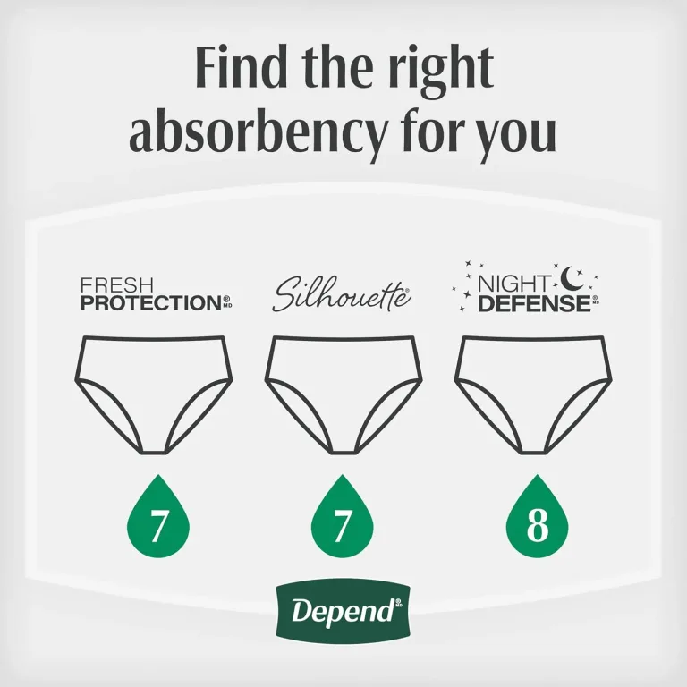 Depend Night Defense Adult Diapers, Incontinence & Postpartum Bladder Leak Underwear for Women, Disposable, Overnight, XL, Blush, 48 Count (4 Packs of 12), Packaging May Vary, photo 5