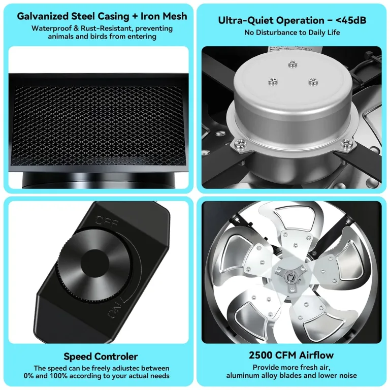 10 Inch Roof Exhaust Attic Fan,Wall Mounted Attic Vent Fan with Speed Controller for Greenhouse, Shed, Garage, Chicken Coop, Shop, Barn Ventilation,2500 CFM, Plug-and-Play, 16.5ft Power Cord, Black, photo 3
