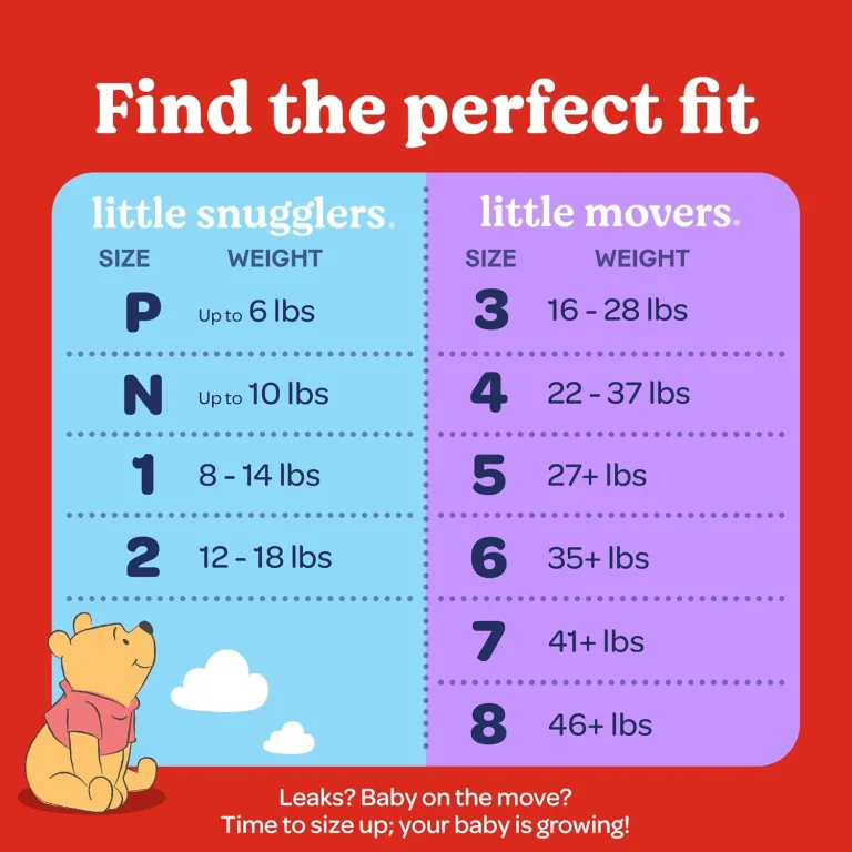 Huggies Little Snugglers Diapers Size 1, 96 Count, photo 4