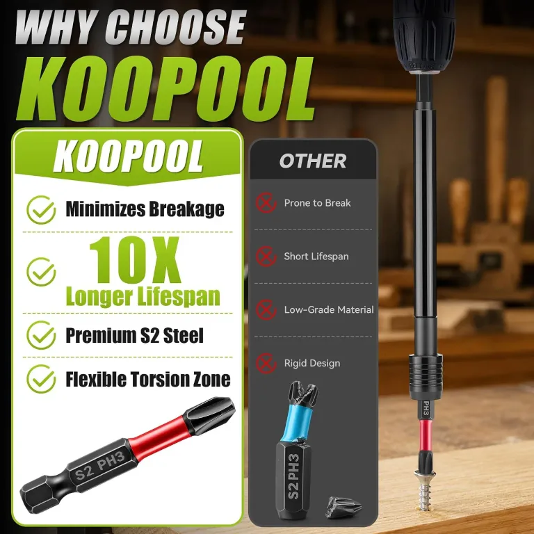 KOOPOOL 86-Piece Impact Driver Bit Set, Magnetic Nut Driver Set for Drill, photo 3