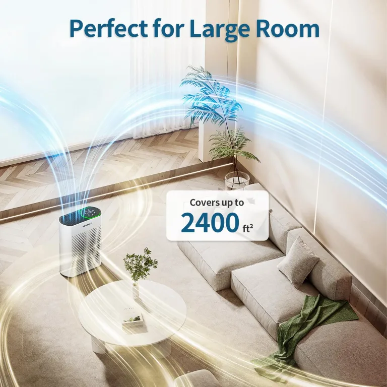 Air Purifier for Large Room, Cleans 2,400 ft² in 30 Mins, 3-Stage True HEPA, 360° Airflow, Large Touch Display Control, Real-Time Air Quality (PM2.5) Display, Ultra-Quiet 20dB Sleep Mode, HAP602 blank, photo 4