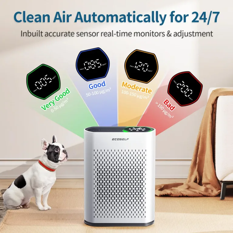 Air Purifier for Large Room, Cleans 2,400 ft² in 30 Mins, 3-Stage True HEPA, 360° Airflow, Large Touch Display Control, Real-Time Air Quality (PM2.5) Display, Ultra-Quiet 20dB Sleep Mode, HAP602 blank, photo 2