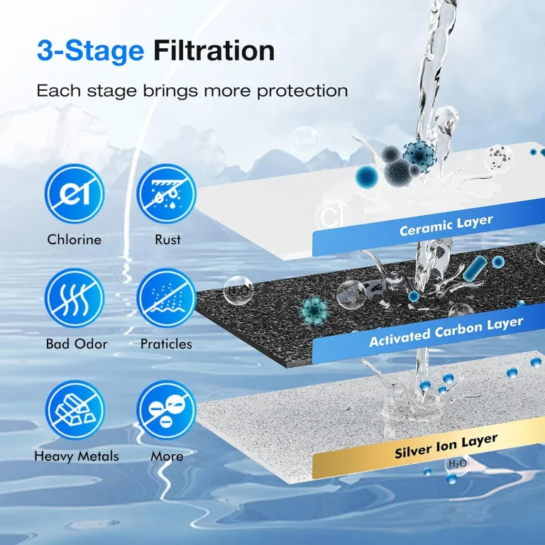 Purewell 3-Stage Gravity Fed Water Filter System, 2.25 Gallon Stainless Steel Countertop System with 2 Washable Ceramic Filters, Metal Water Level Spigot and Stand, Reduce up to 99% Chlorine, PW-OBT-K, photo 4
