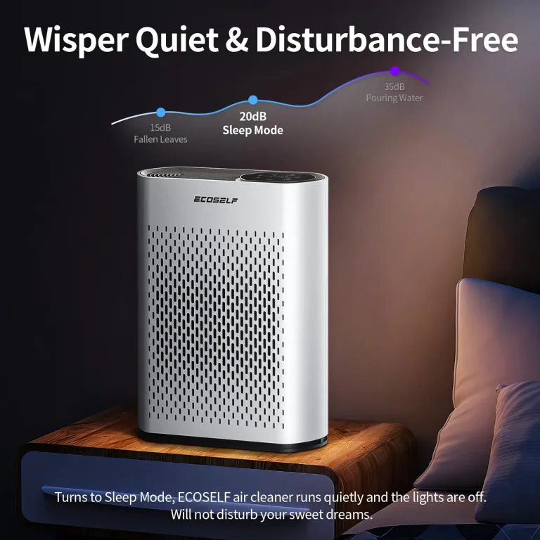 Air Purifier for Large Room, Cleans 2,400 ft² in 30 Mins, 3-Stage True HEPA, 360° Airflow, Large Touch Display Control, Real-Time Air Quality (PM2.5) Display, Ultra-Quiet 20dB Sleep Mode, HAP602 blank, photo 5