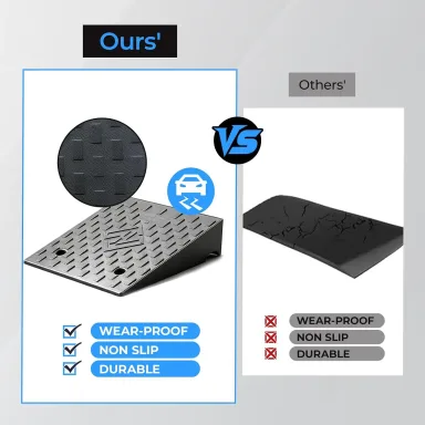 Rubber Threshold Ramp, 3.5" Rise Wheelchair Ramp Doorway, 7000Lbs Load Capacity, Non-Slip Surface Rubber Curb Ramp for Wheelchair and Scooter, 2 Pack(3.5" Height) (3.5" Rise)