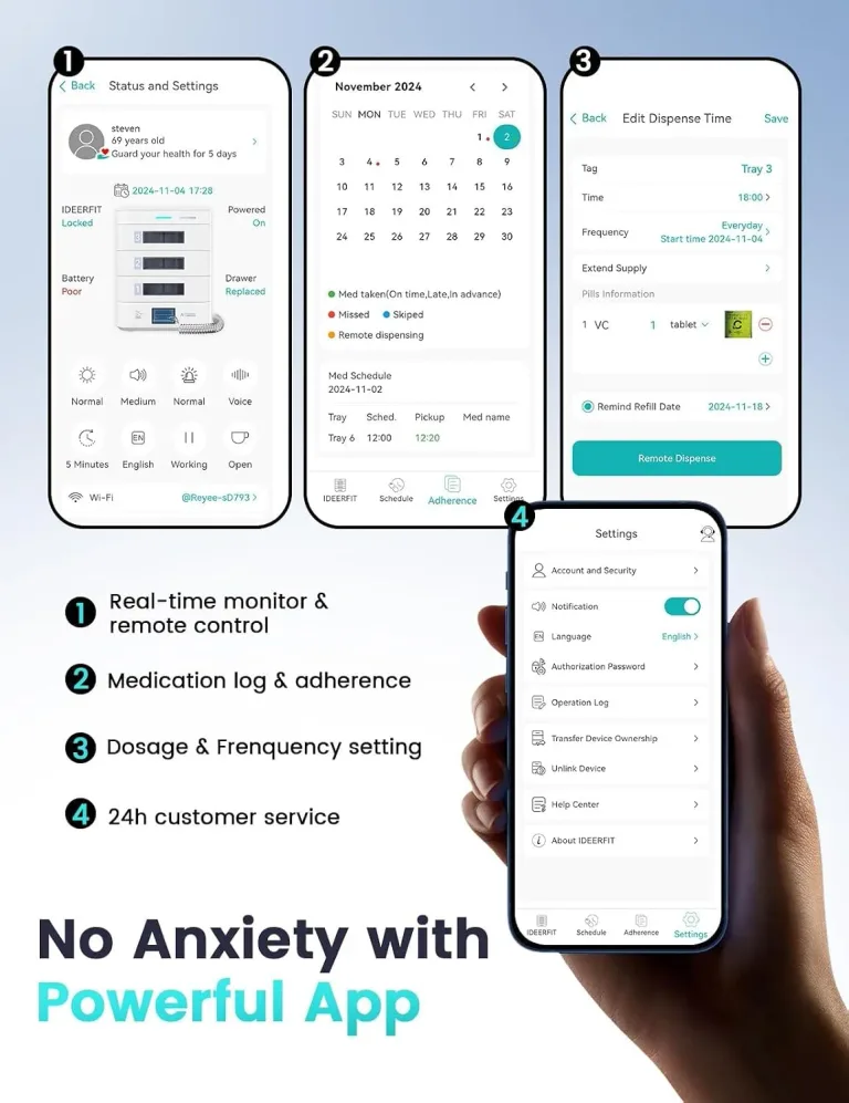 28-Day(1X) Automatic Pill Dispenser (Expandable Tray) – App & On-Device Setup by Family, LCD Display, Digital Lock, Sound & Light Alerts- Safe Medication Organizer for Dementia Seniors(2-Tray, White) Pill Dispenser-2-Tray, photo 18