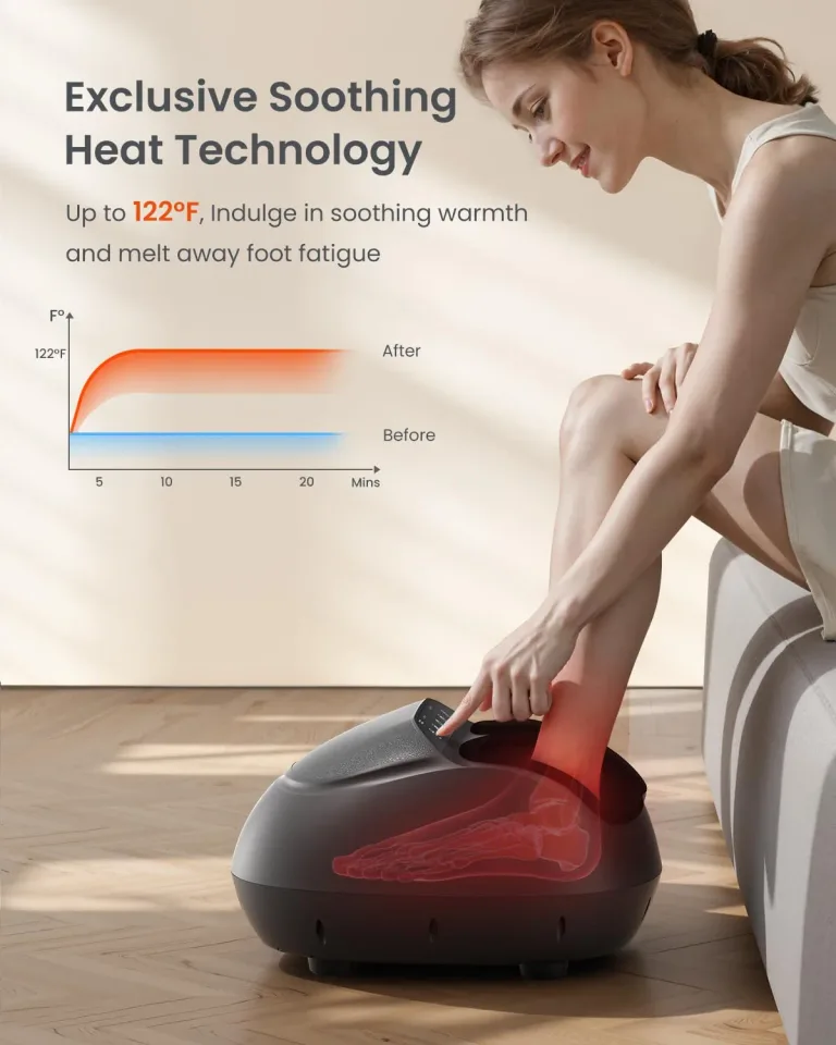 RENPHO Full Foot Massager with Heat, Deep Shiatsu for Plantar Fasciitis, photo 3