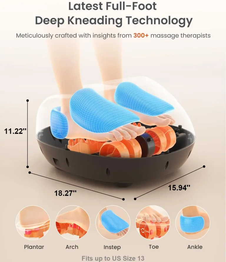 RENPHO Full Foot Massager with Heat, Deep Shiatsu for Plantar Fasciitis, photo 2