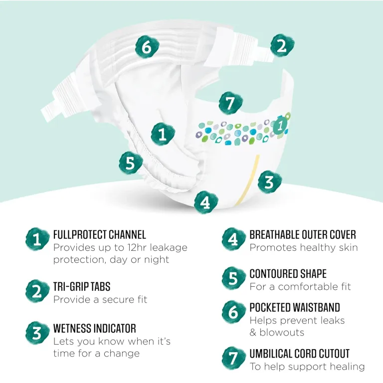 Amazon Brand - Mama Bear Gentle Touch Baby Diapers, Size 1, Leak Protection, Wetness Indicator, Umbilical Cord Cutout, 200 Count (4 packs of 50), photo 2
