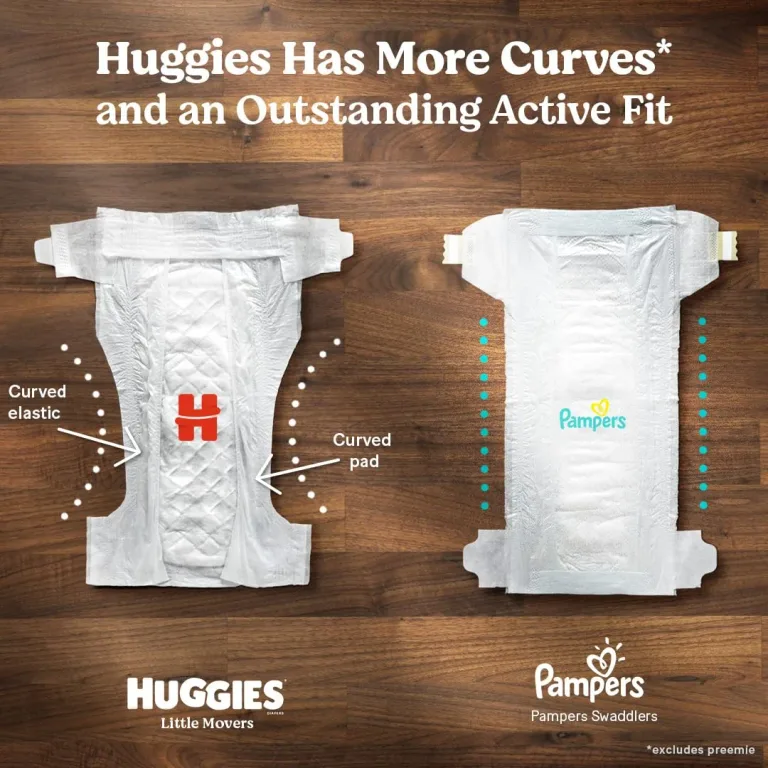 Huggies Little Movers Diapers Size 3, 168 Count (6 Packs of 28), photo 3