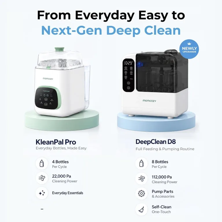 Momcozy KleanPal Pro All-in-One Bottle Washer, Sterilizer & Dryer - White, photo 17